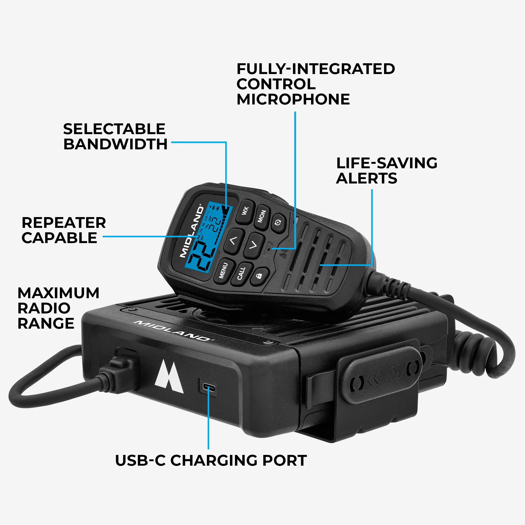 MXT575 50W MicroMobile GMRS Two-Way Radio - Image 3