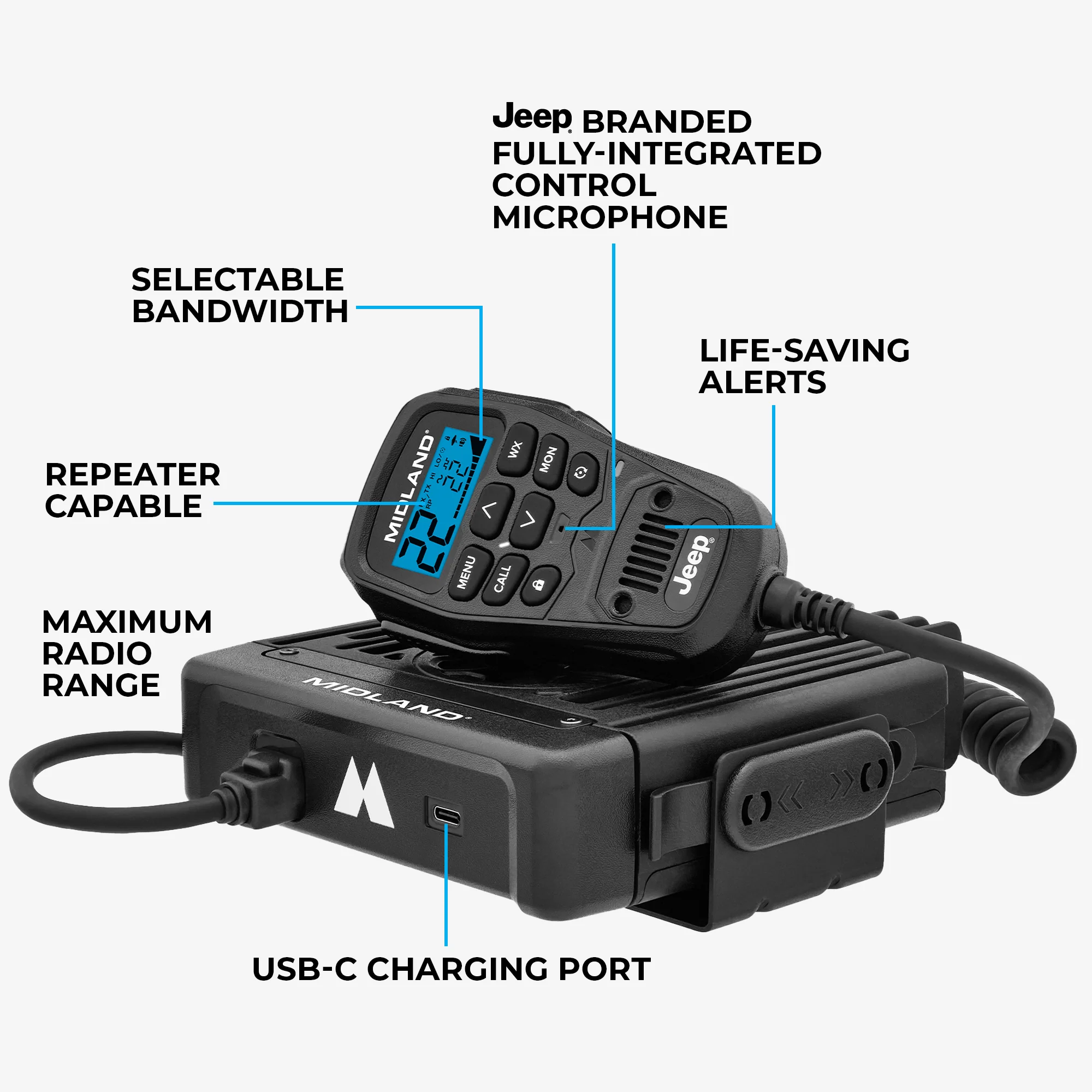 MXT575J 50W MicroMobile GMRS Two-Way Radio | Jeep - Image 3